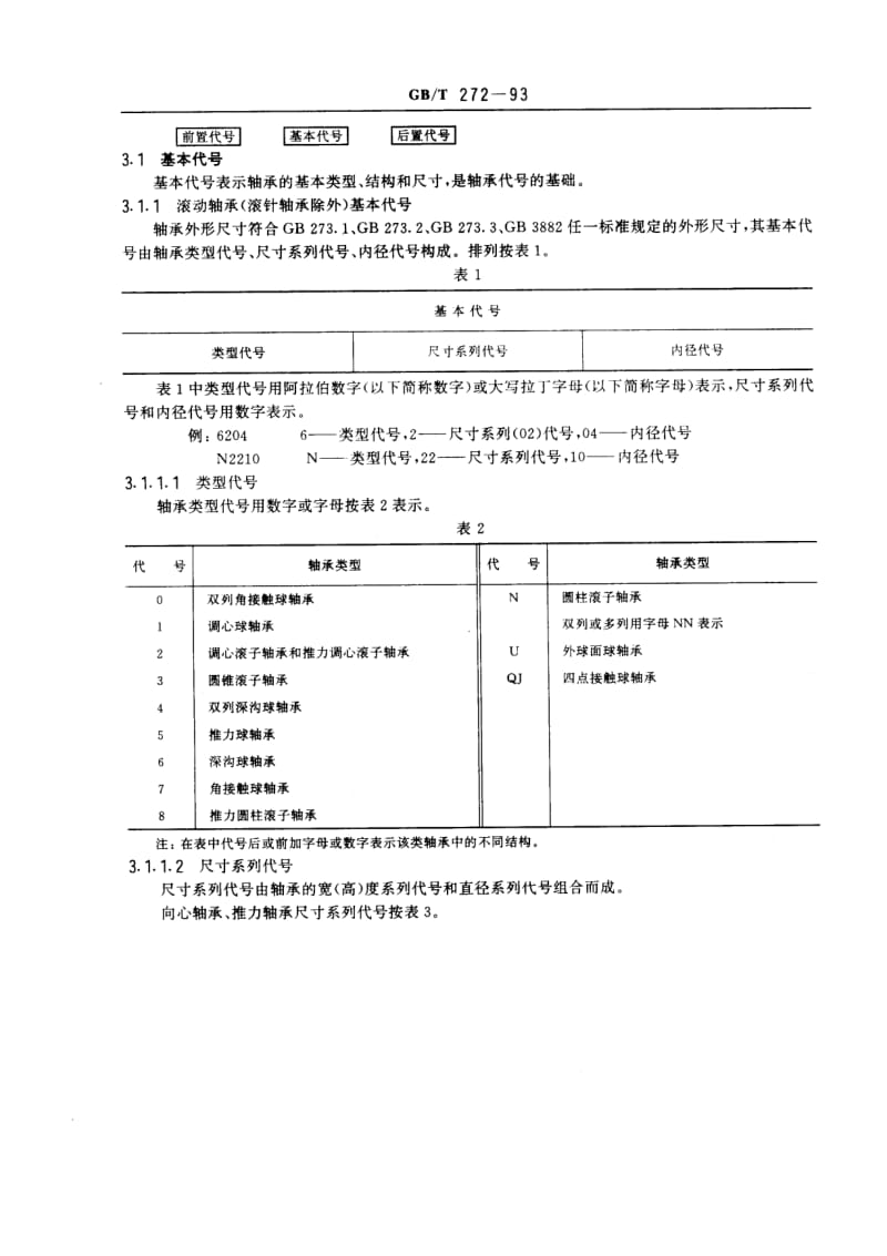 滚动轴承 代号方法.pdf_第2页