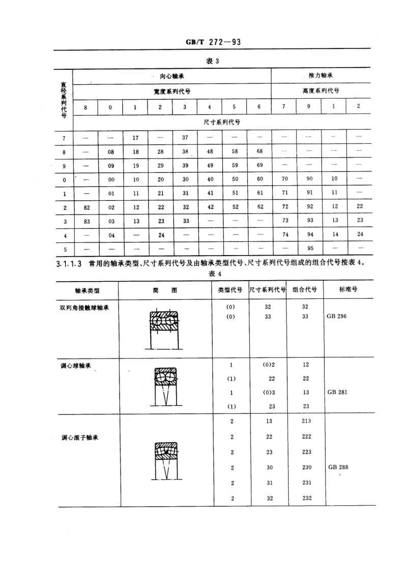 滚动轴承 代号方法.pdf_第3页