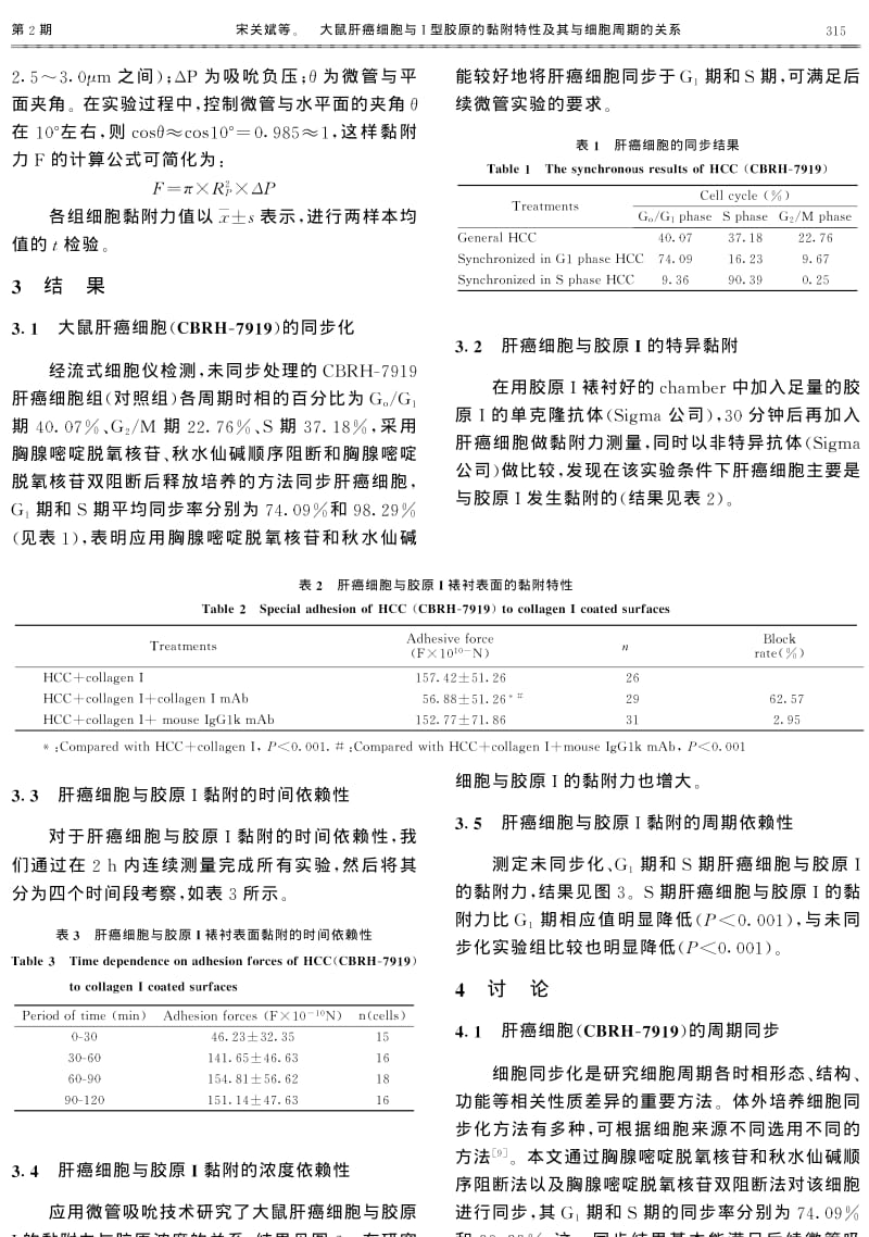 大鼠肝癌细胞与I型胶原的黏附特性及其与细胞周期的关系.pdf_第3页