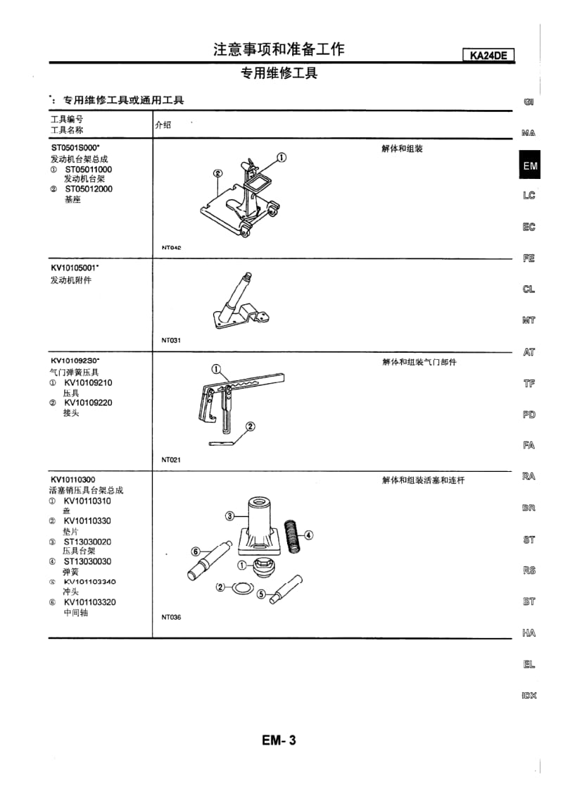 日产D22 98-10维修手册(增补2)-EM.pdf_第3页