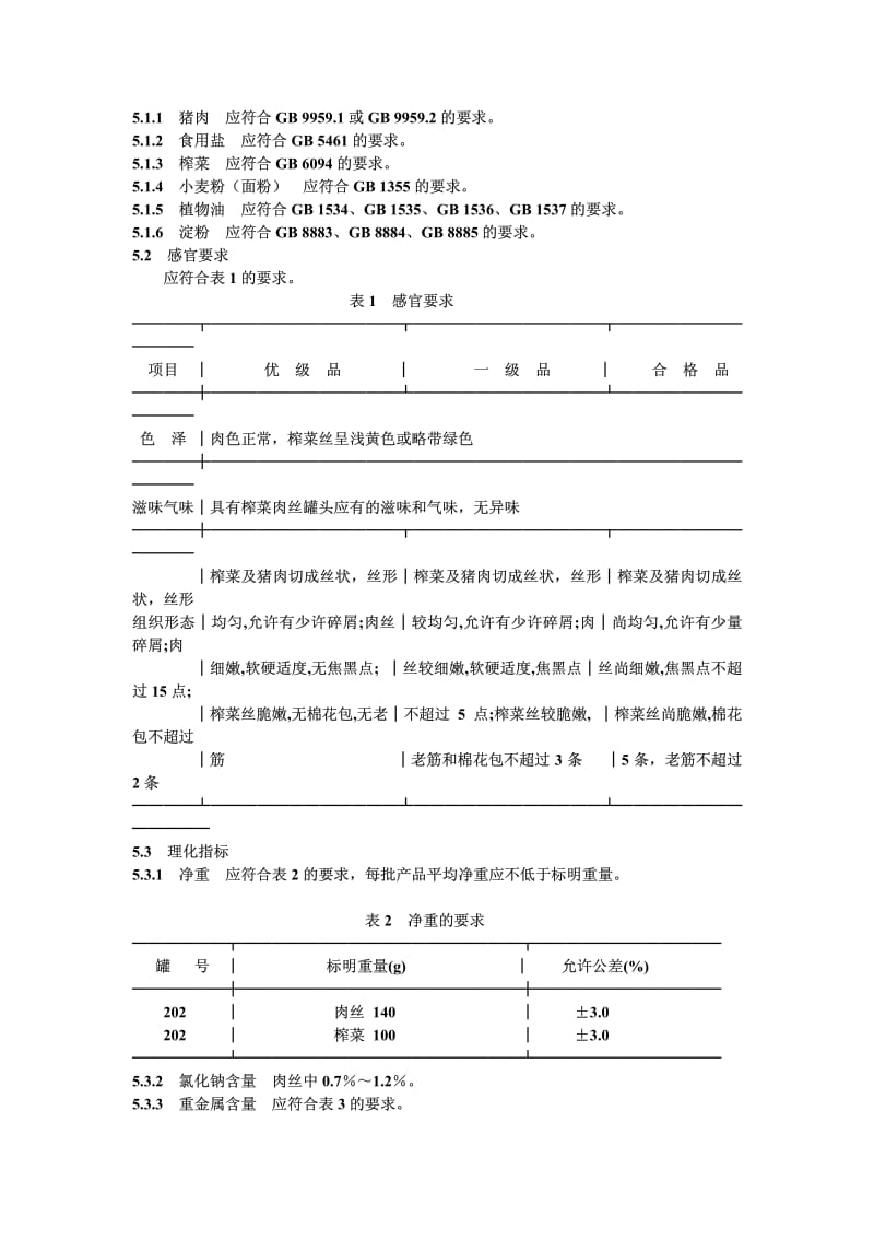 QB-T 1404-1991 榨菜肉丝罐头.pdf.pdf_第2页