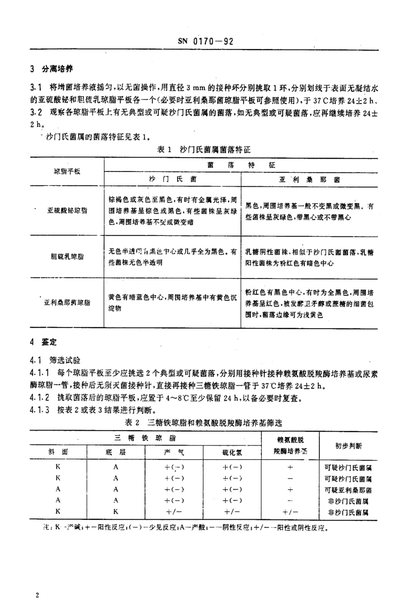 [商检标准]-SN 0170-1992 出口食品沙门氏菌属（包括亚利桑那菌）检验方法1.pdf_第3页