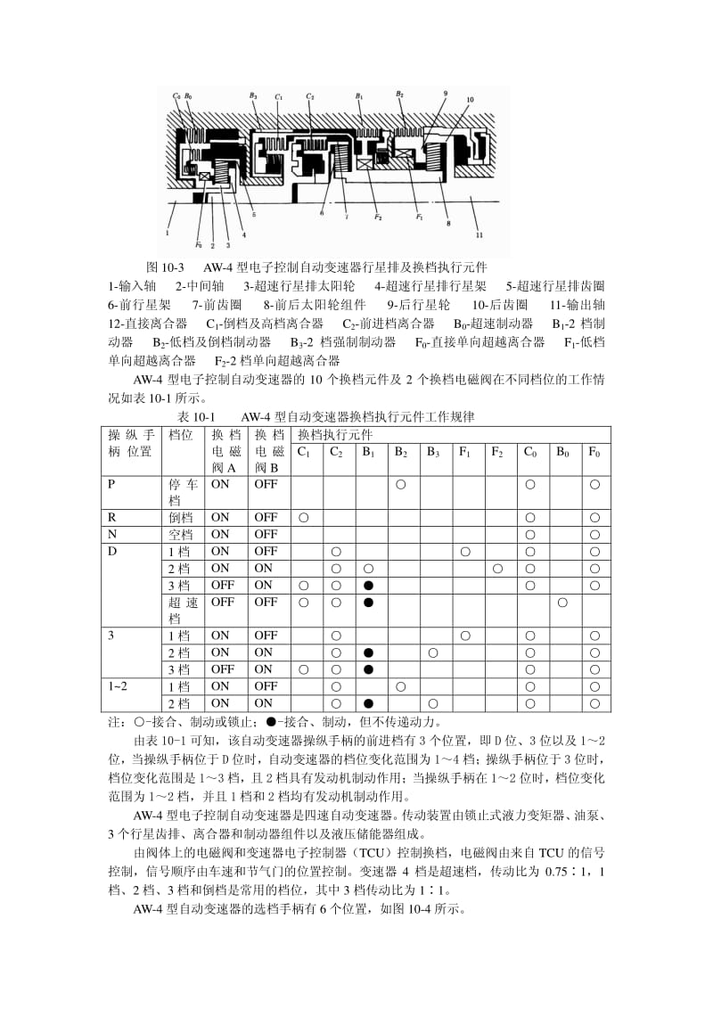 北京切诺基越野车AW-4型自动变速器的检修.pdf_第2页