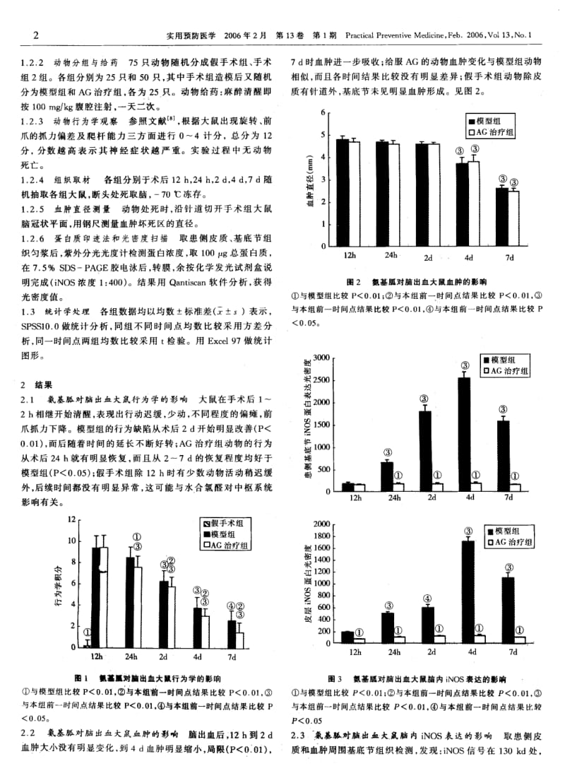 氨基胍对胶原酶诱导脑出血大鼠模型的影响.pdf_第2页