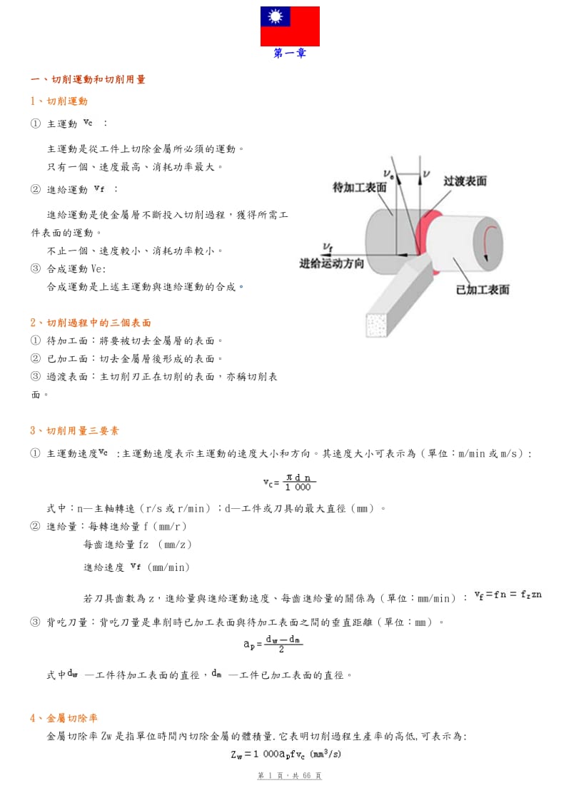 冷加工基礎.pdf_第1页