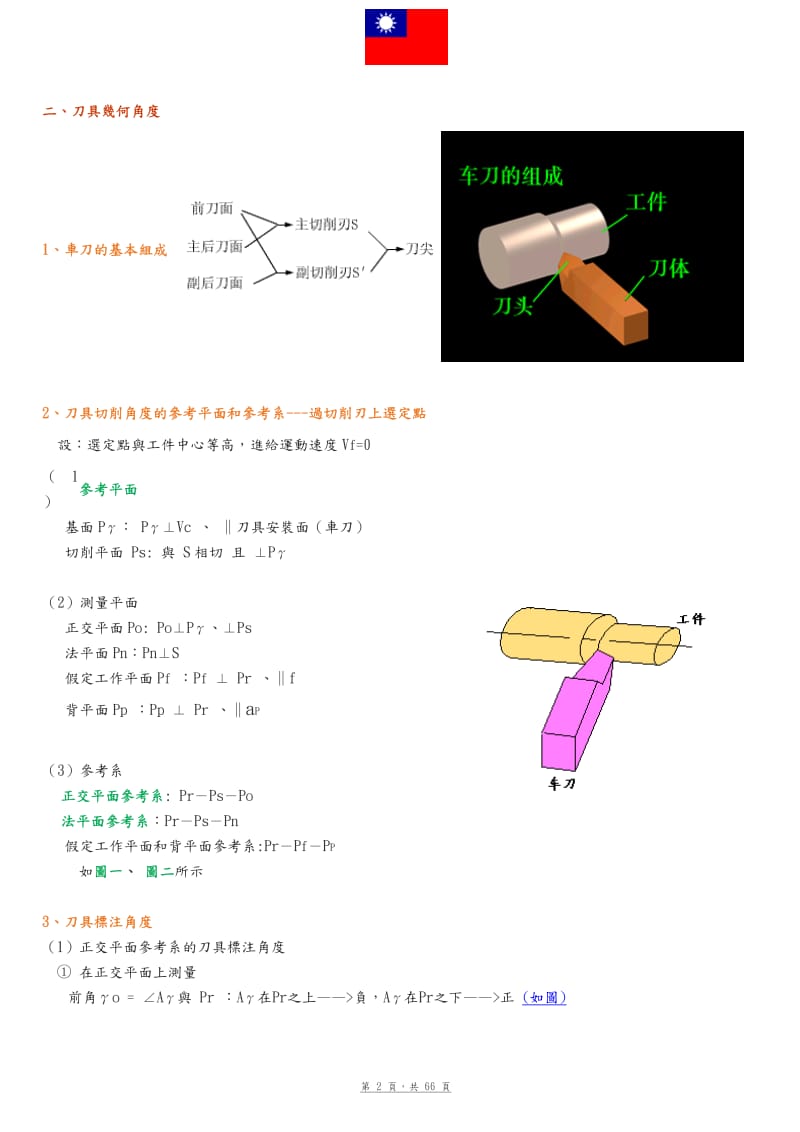 冷加工基礎.pdf_第2页