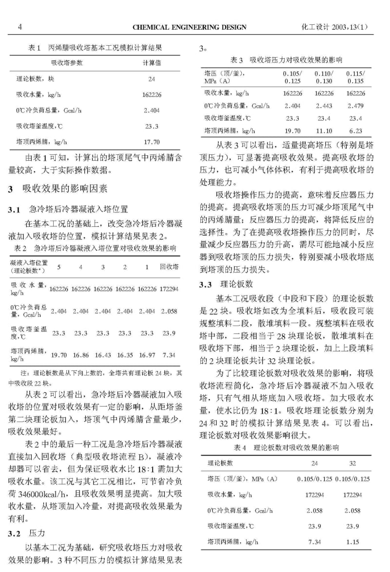 丙烯腈装置吸收塔增产改造方案研究.pdf_第2页