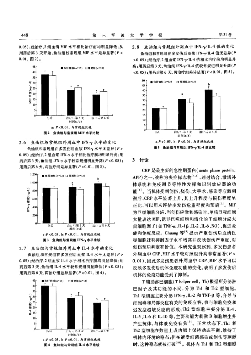 多发伤患者细胞免疫功能的变化及加鱼油肠外营养对其的影响.pdf_第3页