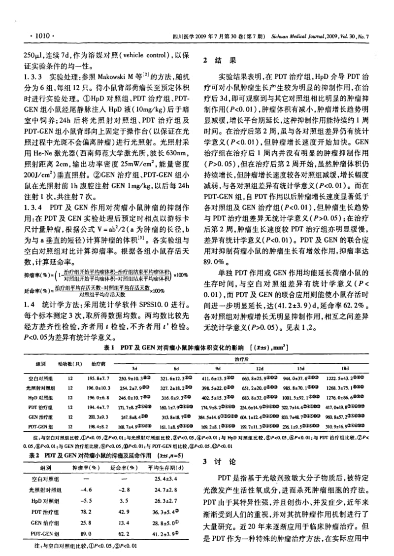 光动力疗法结合三羟异黄酮对H22荷瘤小鼠的抑瘤作用研究.pdf_第2页