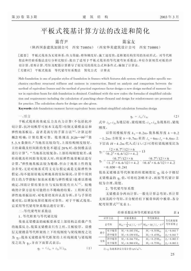 平板式筏基计算方法的改进和简化.pdf_第1页