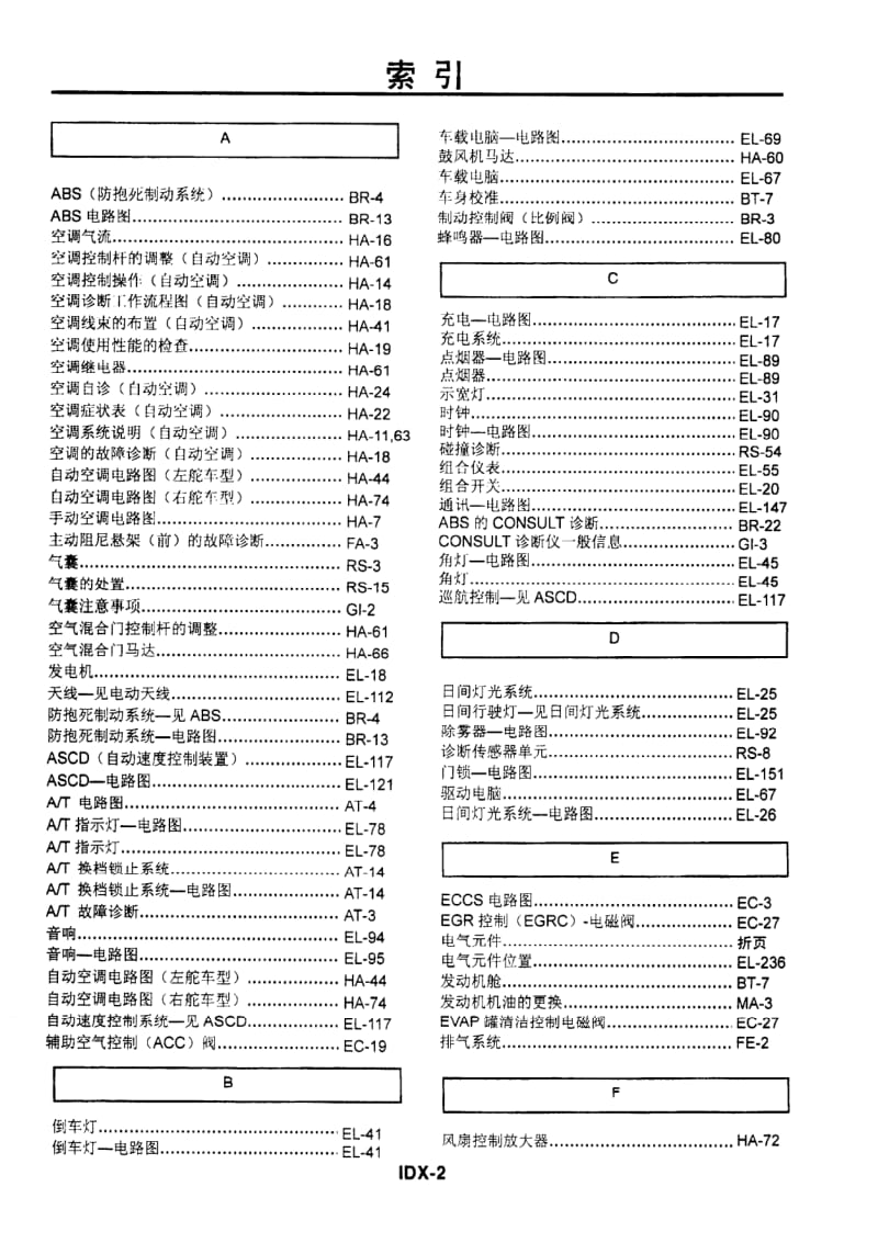 日产A32维修手册（增补本）-IDX.pdf_第2页