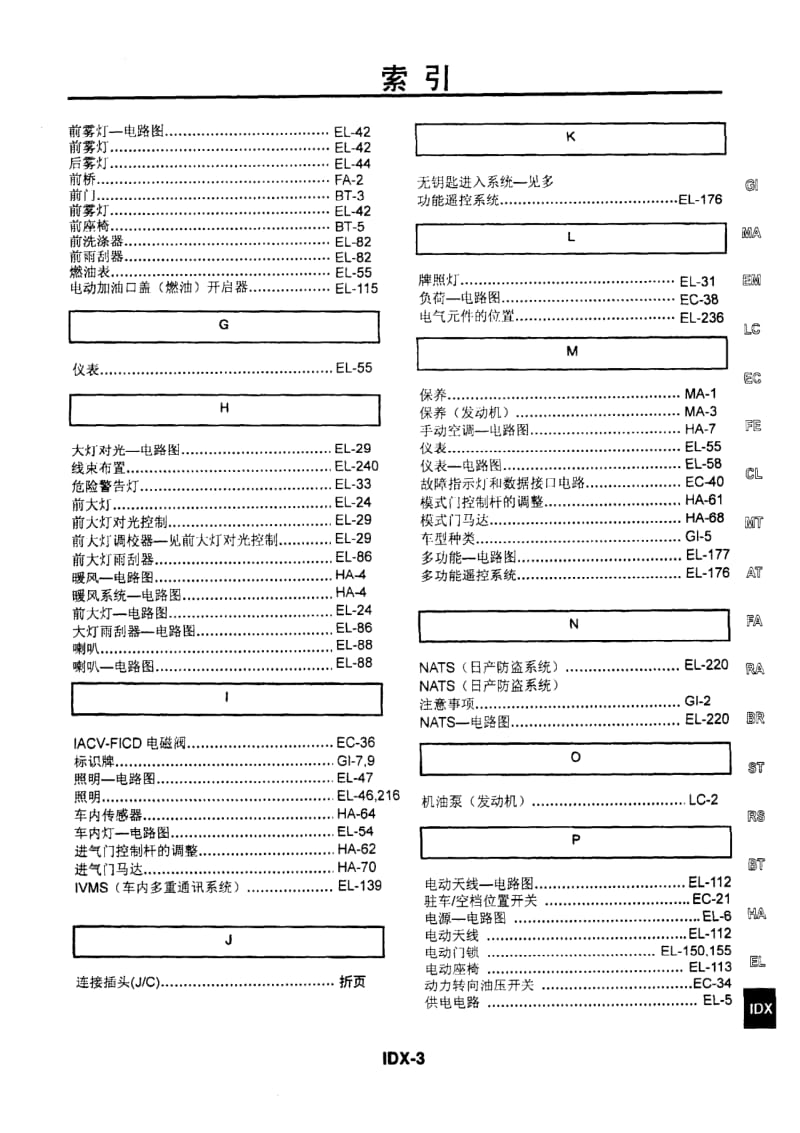 日产A32维修手册（增补本）-IDX.pdf_第3页