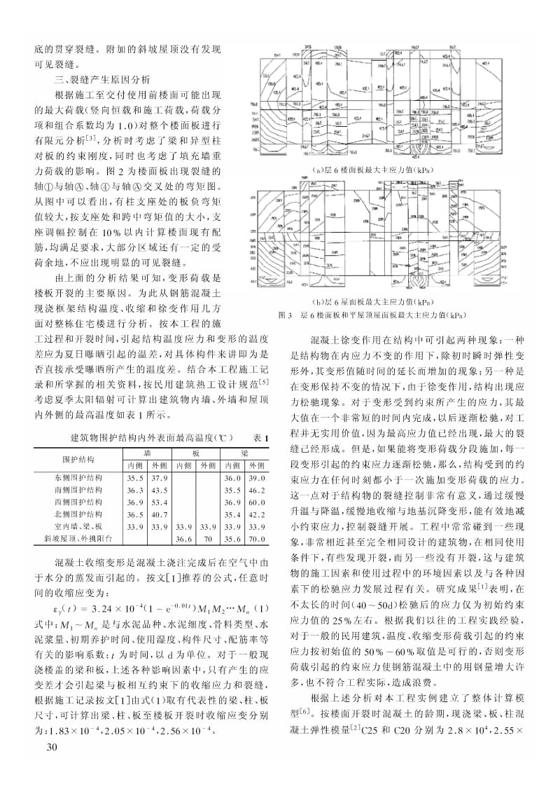 建筑物楼面裂缝与变形荷载作用分析.pdf_第2页