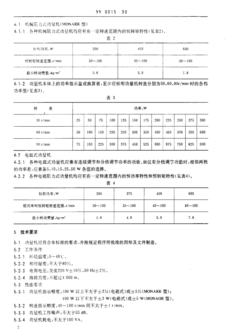 [医药标准]-YY0015-90.pdf_第3页