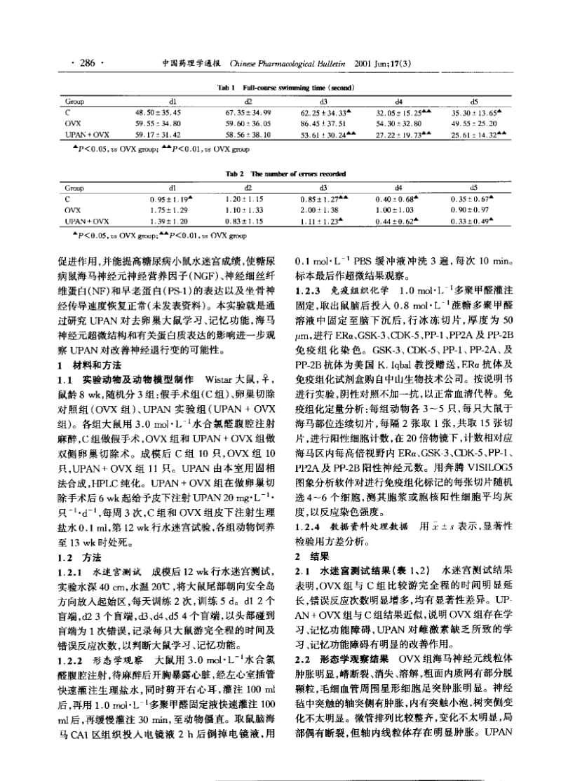 UPAN对去卵巢大鼠神经元退行性变的作用.pdf_第2页