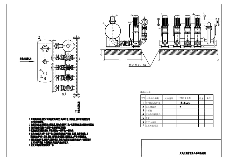 楼房无负压供水设备外形与基础图.pdf_第1页