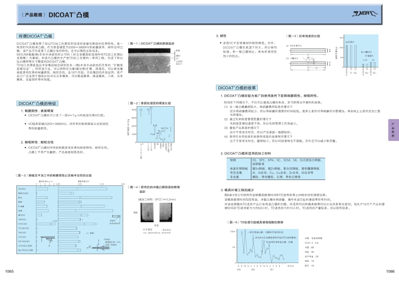 日本机械手册-冲压模.pdf_第1页