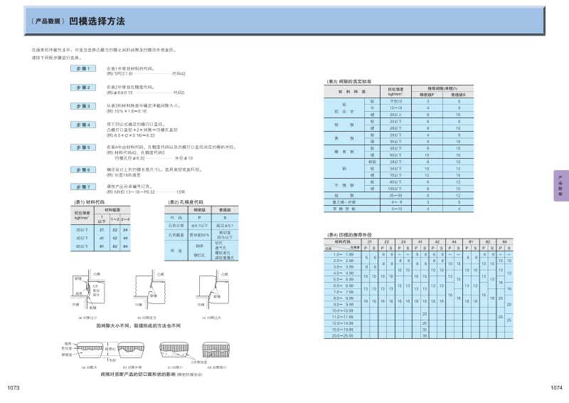 日本机械手册-冲压模.pdf_第3页