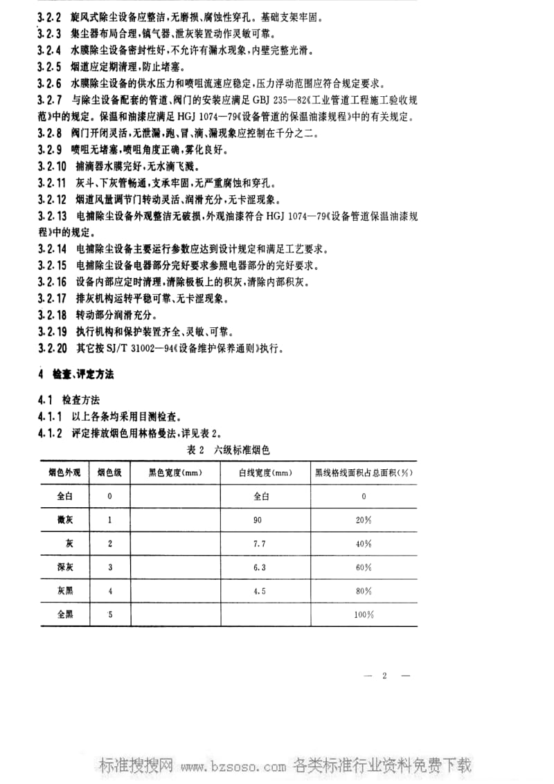 [电子标准]-SJT 31464-1994 锅炉除尘设备完好要求和检查评定方法.pdf_第2页