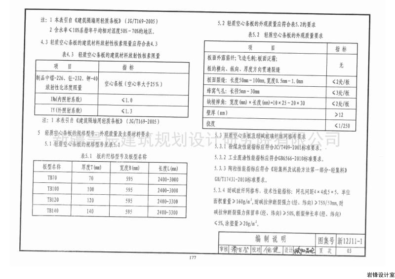 新12J11-1 内隔墙构造(轻质空心条板).pdf_第3页