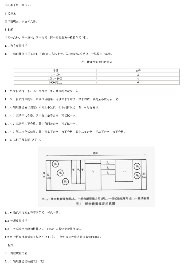 [商检标准]-SNT 0762-1999 出口梭织毛型围巾检验规程1.pdf_第2页