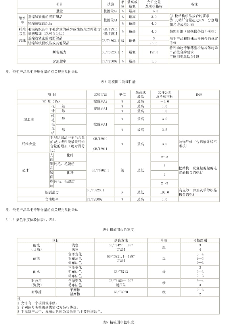 [商检标准]-SNT 0762-1999 出口梭织毛型围巾检验规程1.pdf_第3页