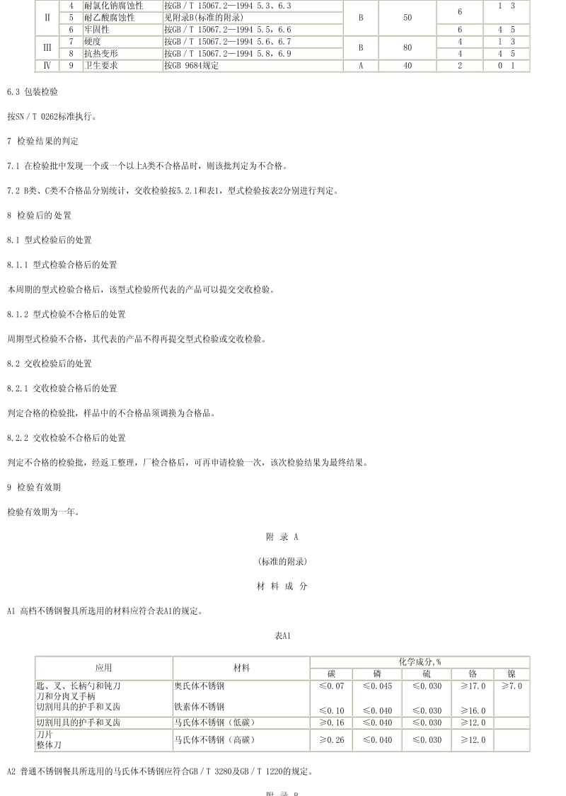 [商检标准]-SN0938-2000.pdf_第3页