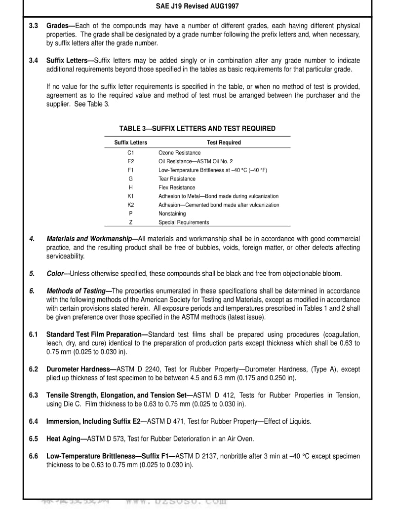 SAE J19-1997 Latex-Dipped Goods and Coatings for Automotive Applications.pdf_第3页