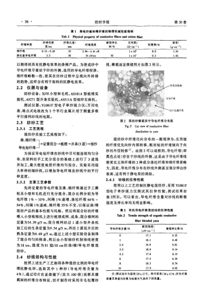 有机导电短纤维混纺纱的导电和抗静电性能.pdf_第3页