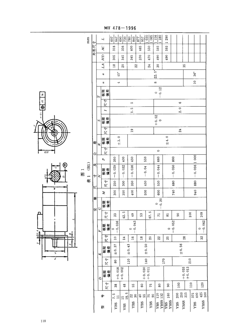 [煤炭标准]-MT478-1996.pdf_第3页