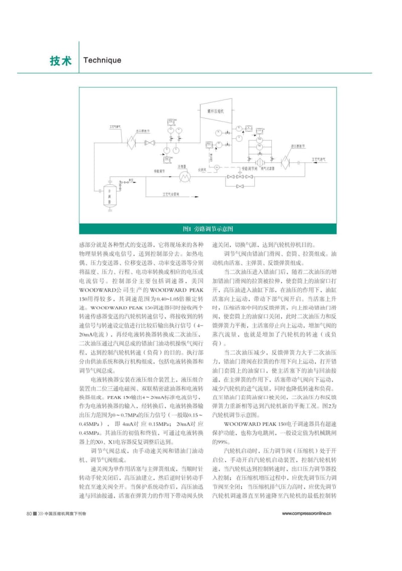 工艺螺杆压缩机容积流量的调节.pdf_第2页