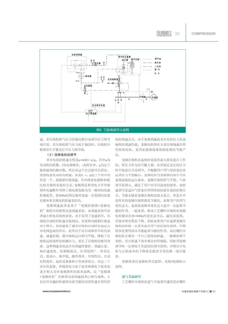 工艺螺杆压缩机容积流量的调节.pdf_第3页