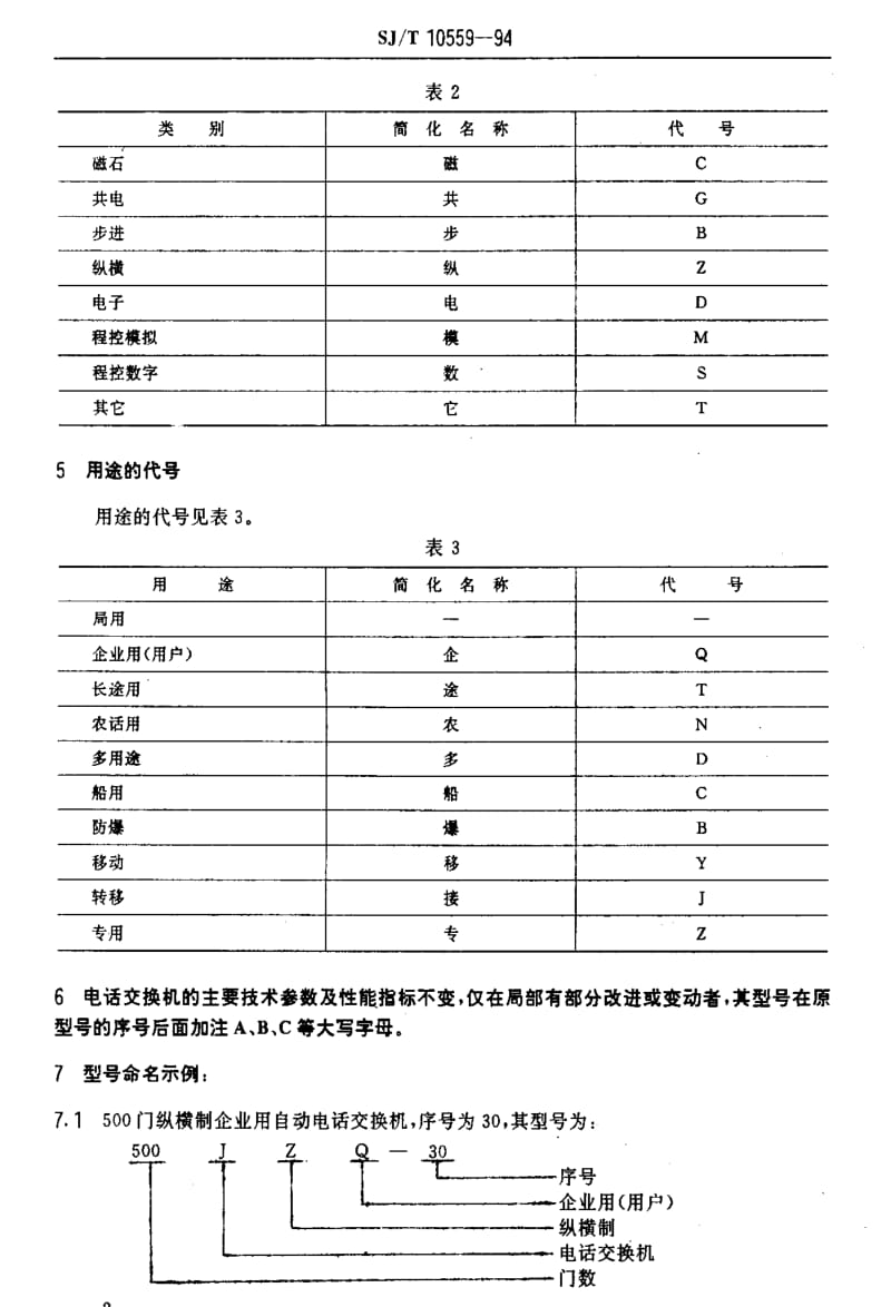 [电子标准]-SJT10559-1994.pdf_第3页