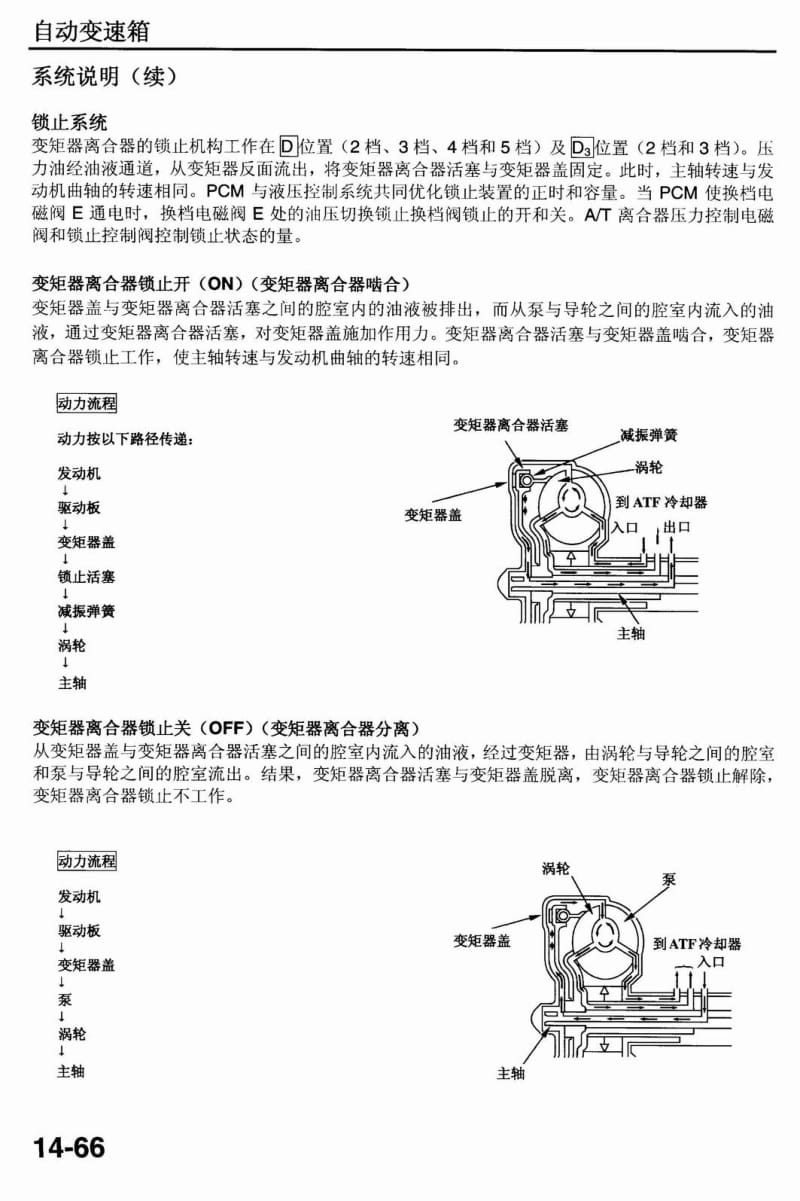 本田2.4维修手册-AT-02.pdf_第3页