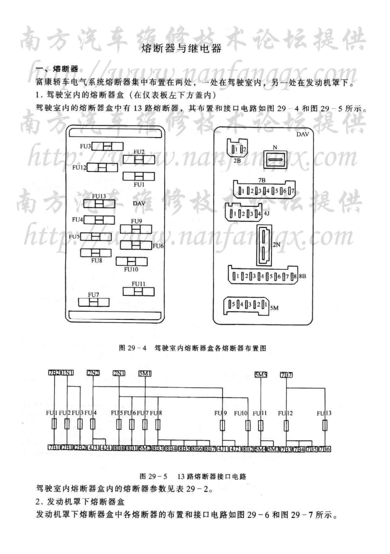 东风雪铁龙富康电气维修资料1.pdf_第1页