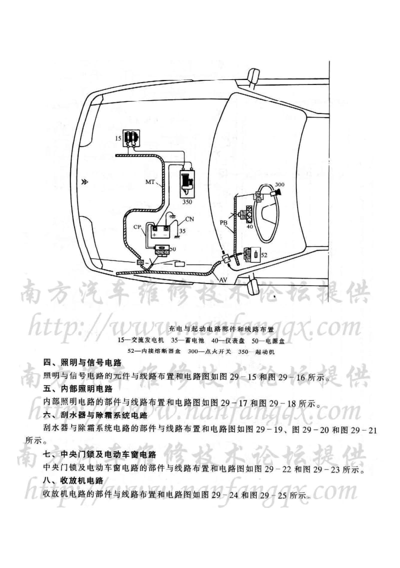 东风雪铁龙富康电气维修资料1.pdf_第3页