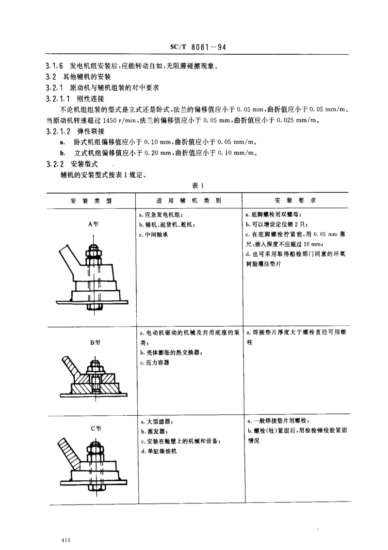 [水产标准]-SCT8081-1994.pdf_第2页