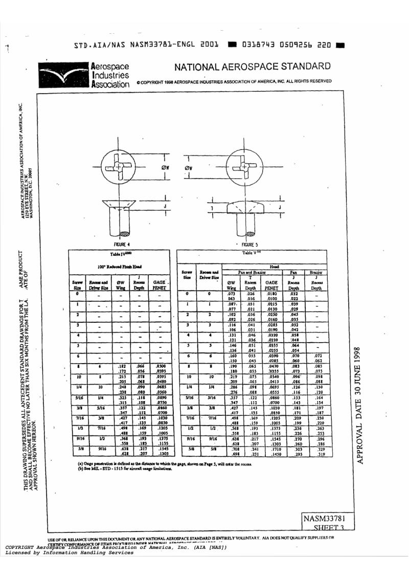 NASM 33781-2001 recess - offset cruciform,dimensions of recess, gage and driver for.pdf_第3页