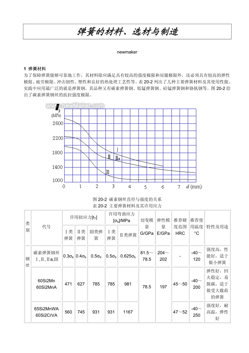 弹簧选材及计算.pdf_第1页