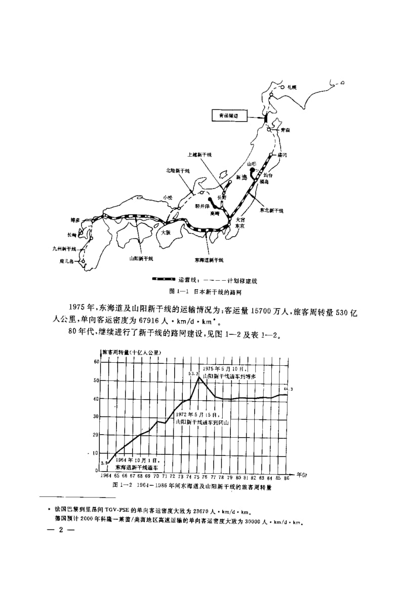 世界各国的高速铁路.pdf_第2页