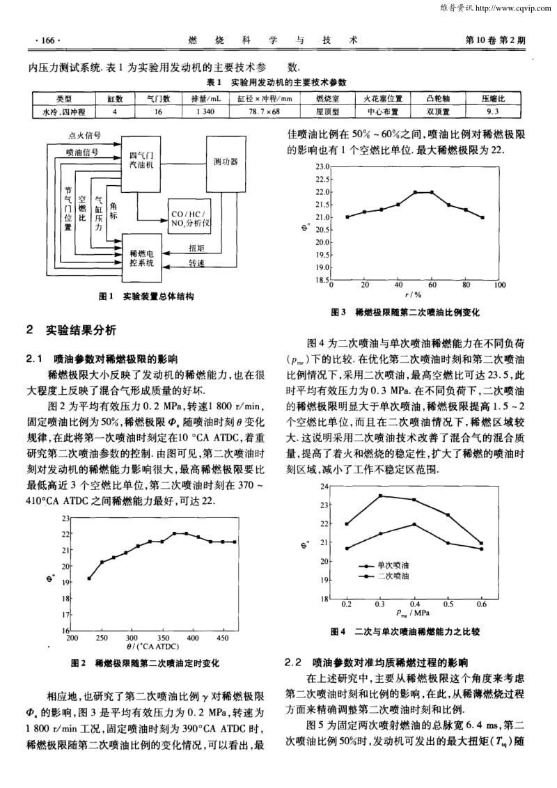 四气门汽油机准均质稀混合气燃烧过程的实验研究.pdf_第2页