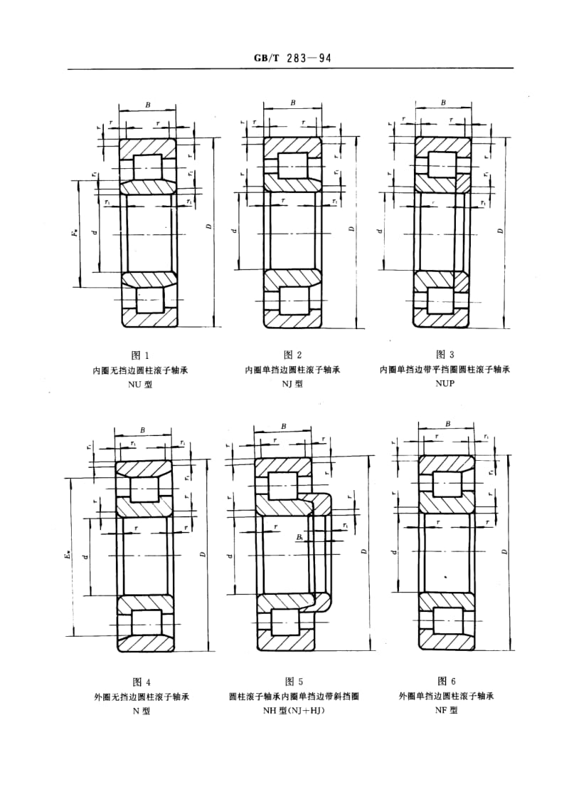 滚动轴承 圆柱滚子轴承 外形尺寸.pdf_第2页