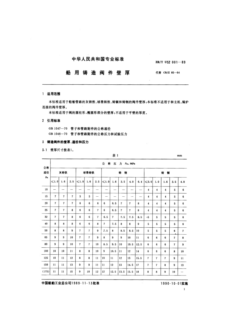 ZB-T U 52 001-89 船用铸造阀件壁厚.pdf.pdf_第2页