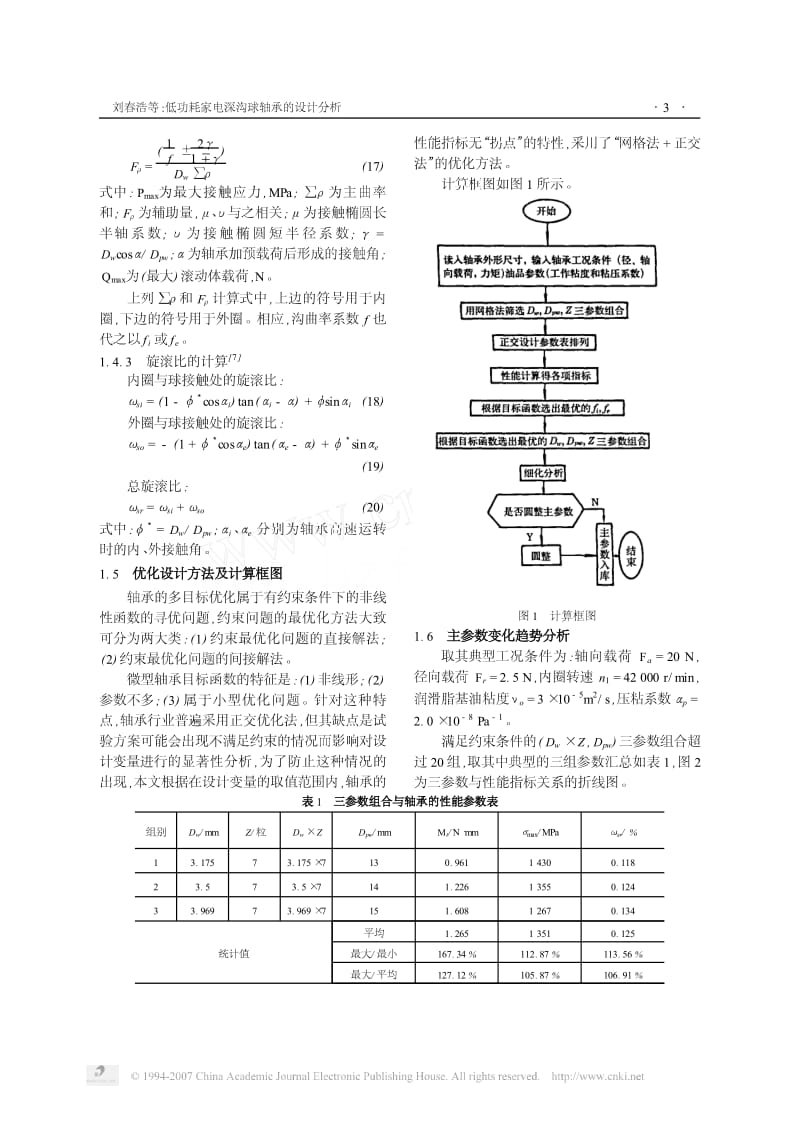 低功耗家电深沟球轴承的设计分析.pdf_第3页