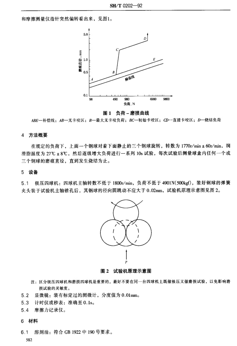 [石油化工标准]-SHT 0202-1992 润滑脂极压性能测定法(四球机法).pdf_第2页