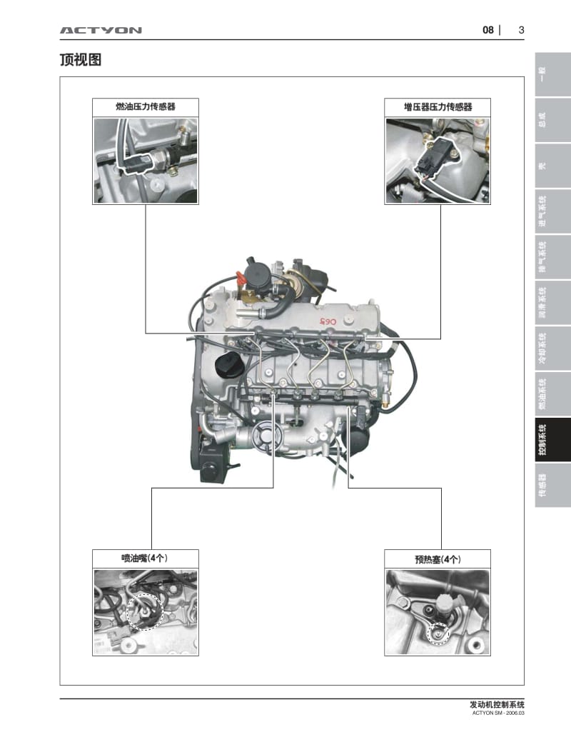 双龙爱腾SUV-ACTYON维修手册-发动机控制系统.pdf_第3页