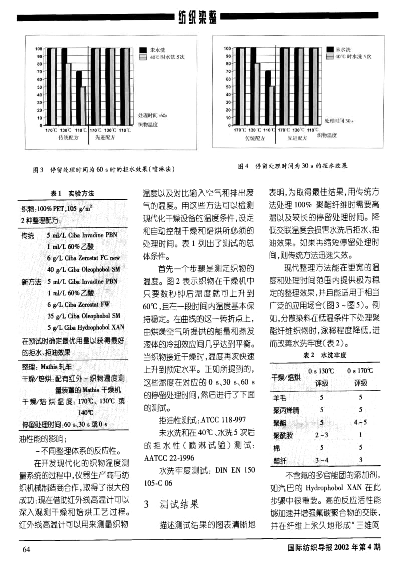 氟化物整理中焙烘条件的优化.pdf_第2页