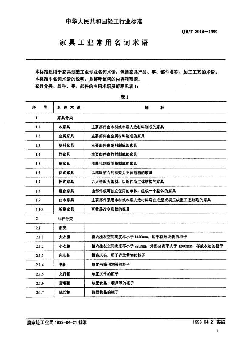 [轻工标准]-QB 3914-1999 家具工业常用名词术语1.pdf_第3页