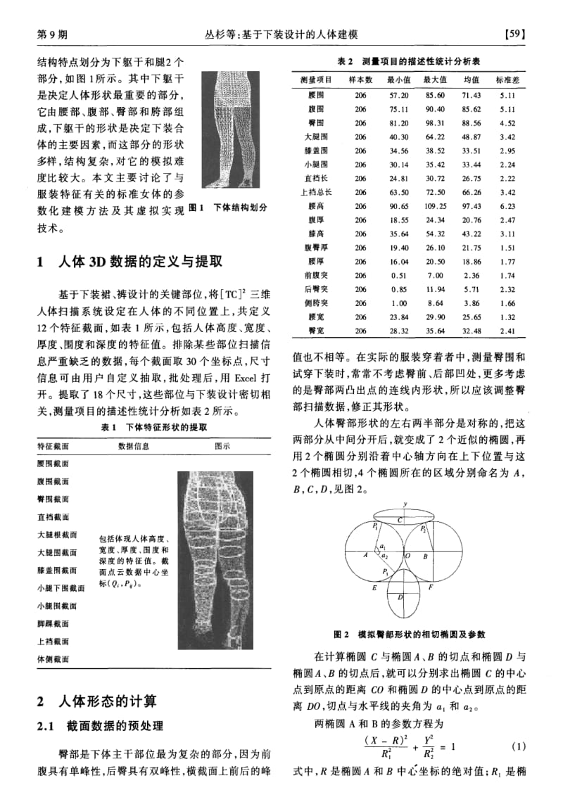 基于下装设计的人体建模.pdf_第2页