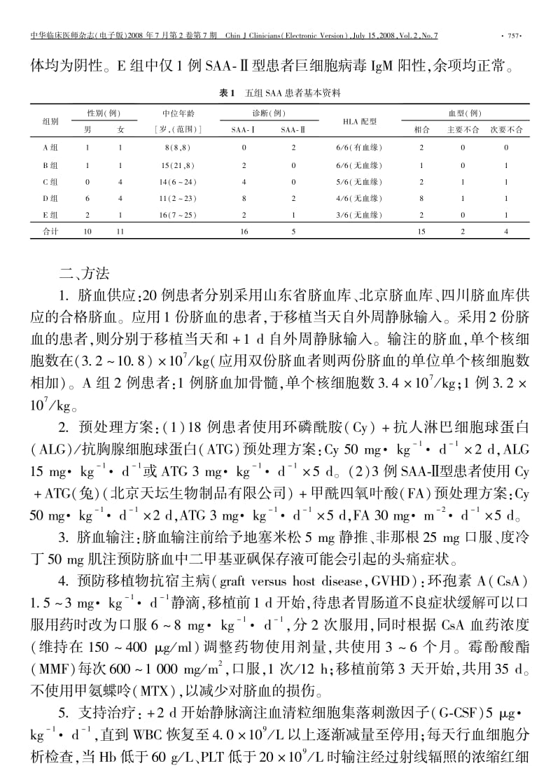 减低剂量的脐血造血干细胞移植输注治疗重型再生障碍性贫血21例临床研究.pdf_第3页